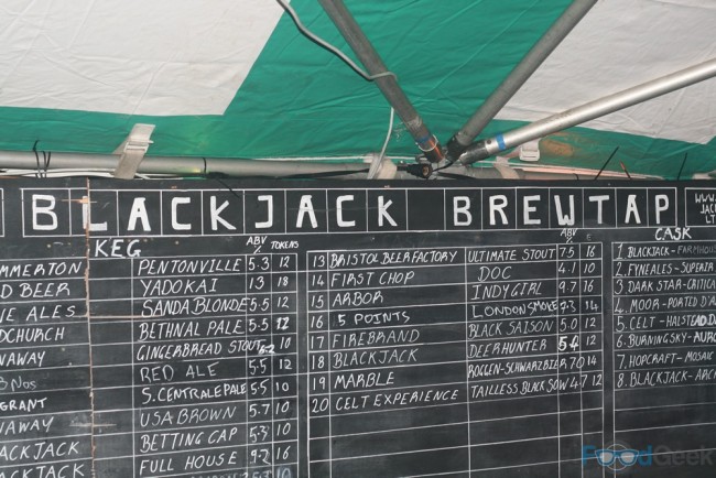 Beer Board